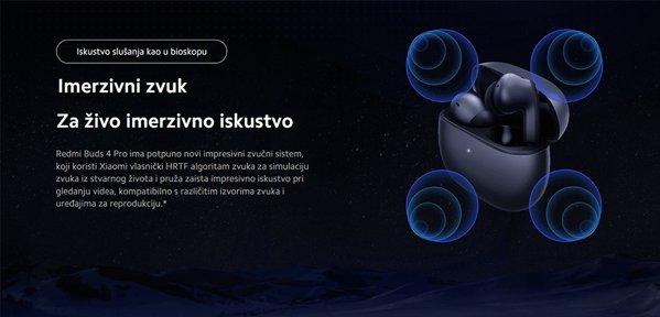 Xiaomi Redmi Buds 4 Pro (Moon White)